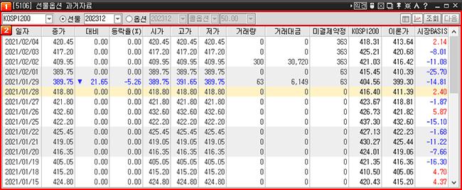 선물옵션 과거자료 메인
