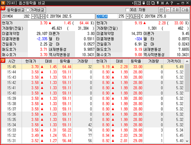 옵션등락률 비교 메인