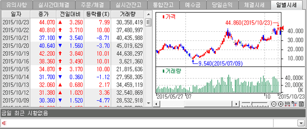 중국기본주문 13 중국기본주문 13