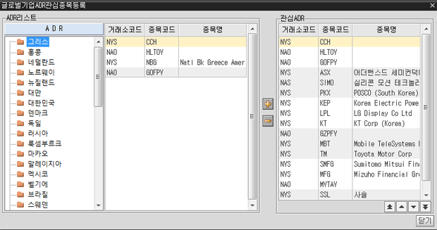 글로벌기업 ADR주문 03 글로벌기업 ADR주문 03
