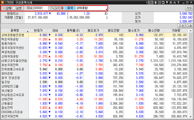 구성종목시세 01