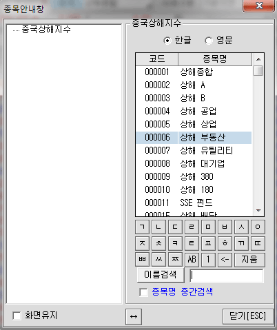 중국일자별지수 02
