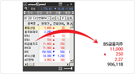 HTS 화면 예시, 상세설명 우측 참조
