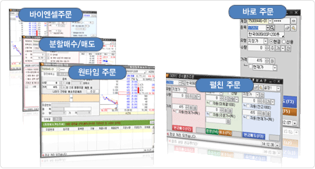 HTS 화면 예시. 상세설명 우측 참조