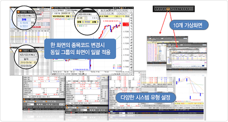 HTS 화면 예시, 상세설명 우측 참조